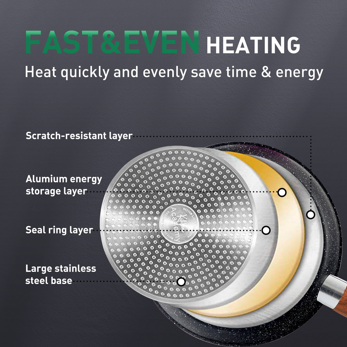 Donnovin 30 - Piece Non-Stick Aluminum Cookware Set